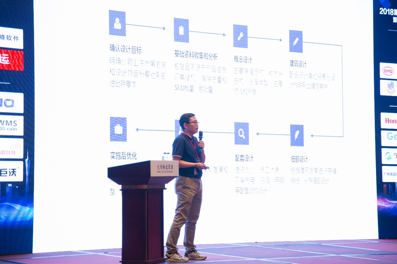 宝开常务副总裁王雷：“新零售环境下的物流中心规划”主题分享 | UR服饰物流中心迎百余服装物流经理人现场参观