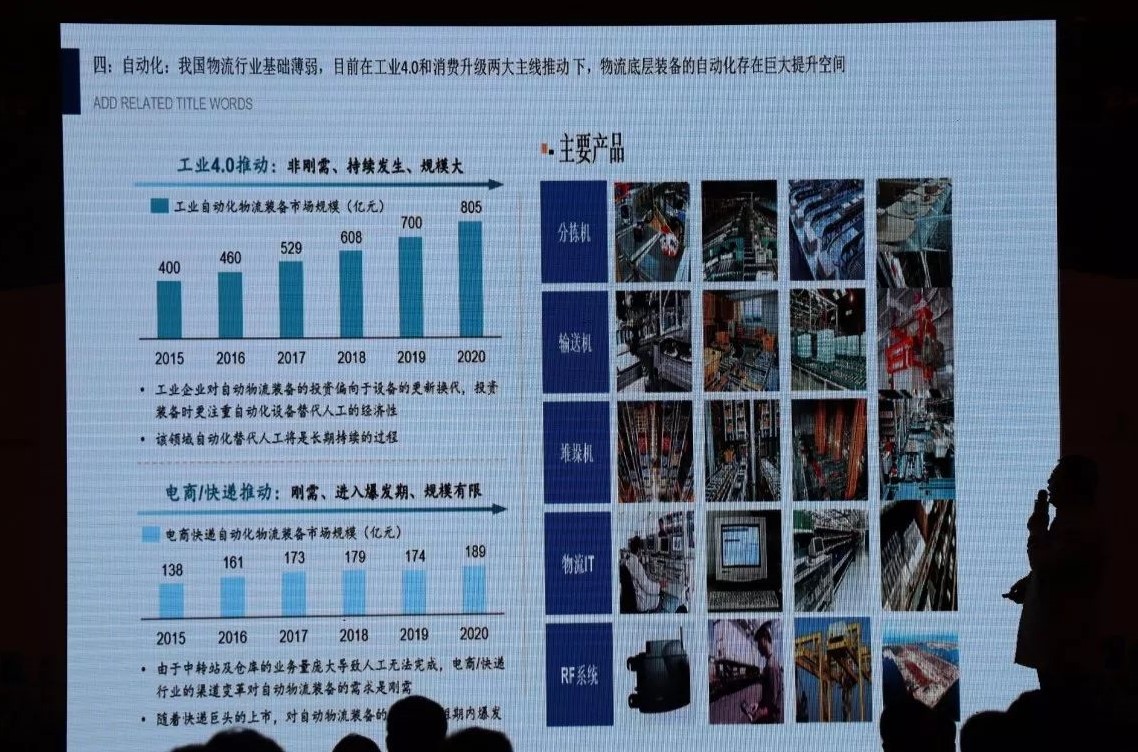 张振林：AI技术在服装物流上的应用及前景