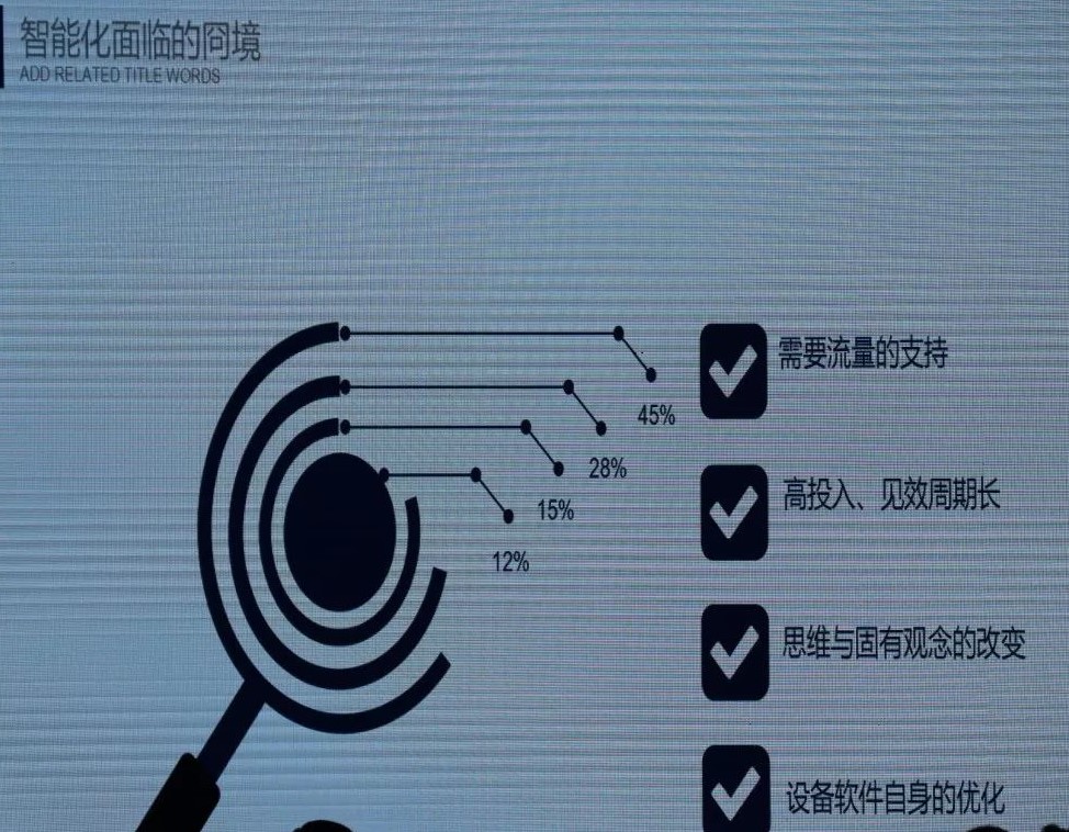 张振林：AI技术在服装物流上的应用及前景